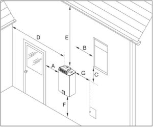 Kit aspirazione/scarico superiore per esterno A3