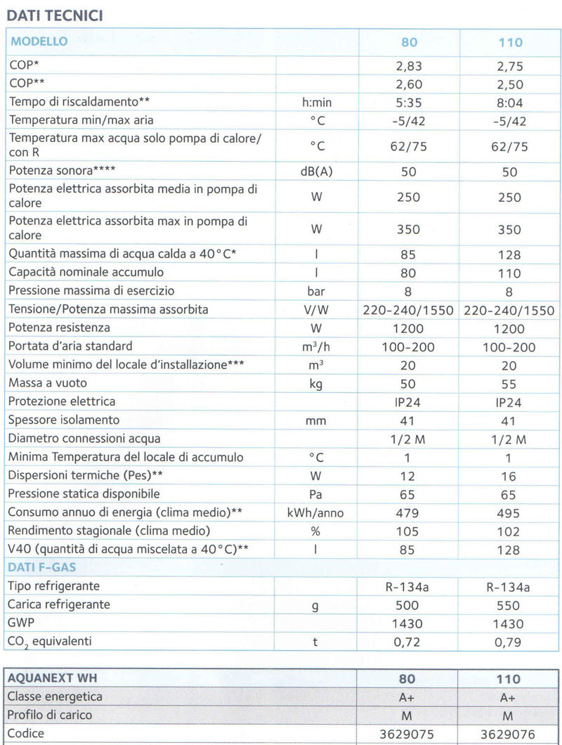 Dati tecnici Scaldabagno a pompa di calore Aquanext WH Chaffoteaux 80 lt