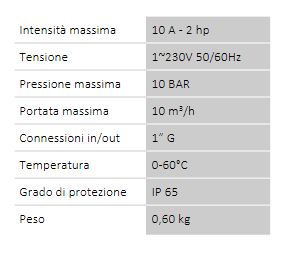 scheda tecnica compact 1 coelbo